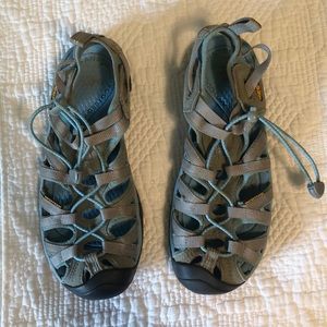 Keen sandals